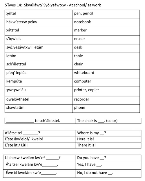 S'íwes 14:  Skwúláwt/ Syó:ysáwtxw  At school/ at work